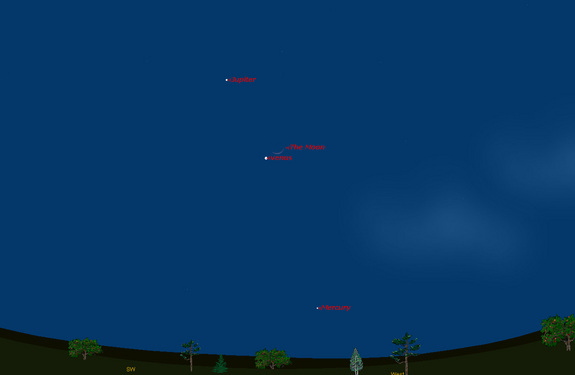 This sky map shows how the planets Mercury, Venus, Jupiter and the crescent moon will appear on Feb. 25, 2012 at 6 p.m. local time, just after sunset, to skywatchers at mid-northern latitudes.
