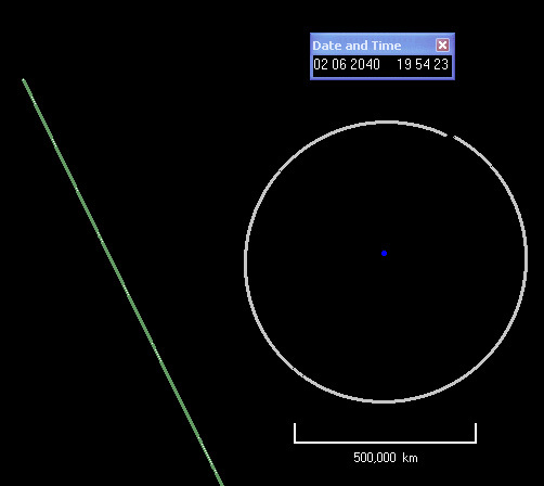 Gravity Simulator image of 2011 AG5 passing the Earth-Moon system in February 2040. Earth is the blue dot, the moon’s orbit is gray, and 2011AG5 is green. Simulation created with JPL Horizons data.