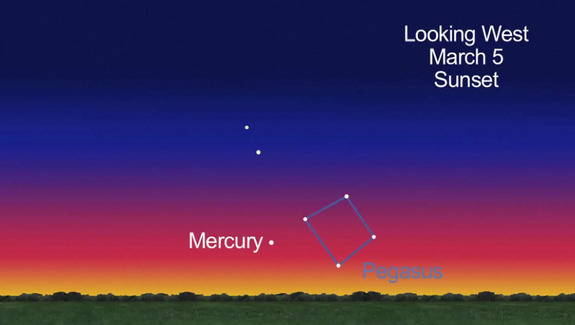 This still from a NASA video shows the location of planet Mercury in the night sky just after sunset on March 5, 2012.