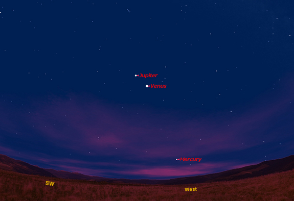 This sky map shows the locations of planets Jupiter, Venus and Mercury in the evening sky just after sunset on March 8, 2012 to observers at mid-northern latitudes.