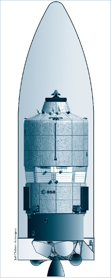 ATV Edoardo Amaldi Under the Ariane 5’s Payload Fairing