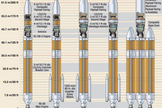 The Delta 4 rocket family.