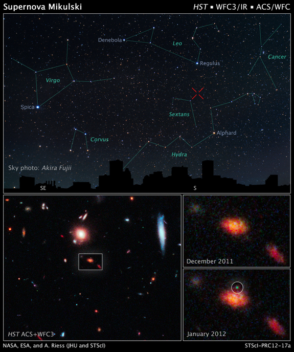 This panel of images reveals a newly discovered exploding star, which has been dubbed Supernova Mikulski, in the faraway galaxy in which it resides. One of the panels also shows its location in the night sky over Baltimore, Md.