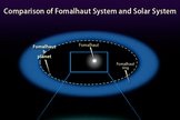 This illustration shows the size of the debris disc observed around the star Fomalhaut, as compared to the size of the Kuiper Belt and asteroid belt in our solar system.