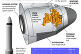 Blue Origin has revealed little about its mysterious biconic space vehicle design.