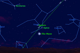 By the following night, Friday May 4, the moon will have moved to the other side of Saturn and Spica.