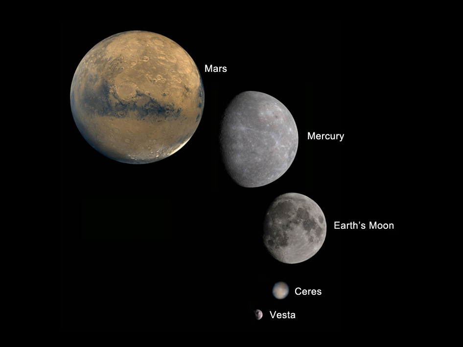 Vesta in Perspective