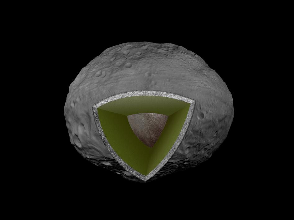Vesta's Internal Structure