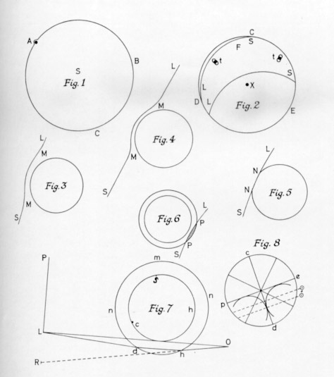 Lomonosov's Venus Atmosphere Sketch
