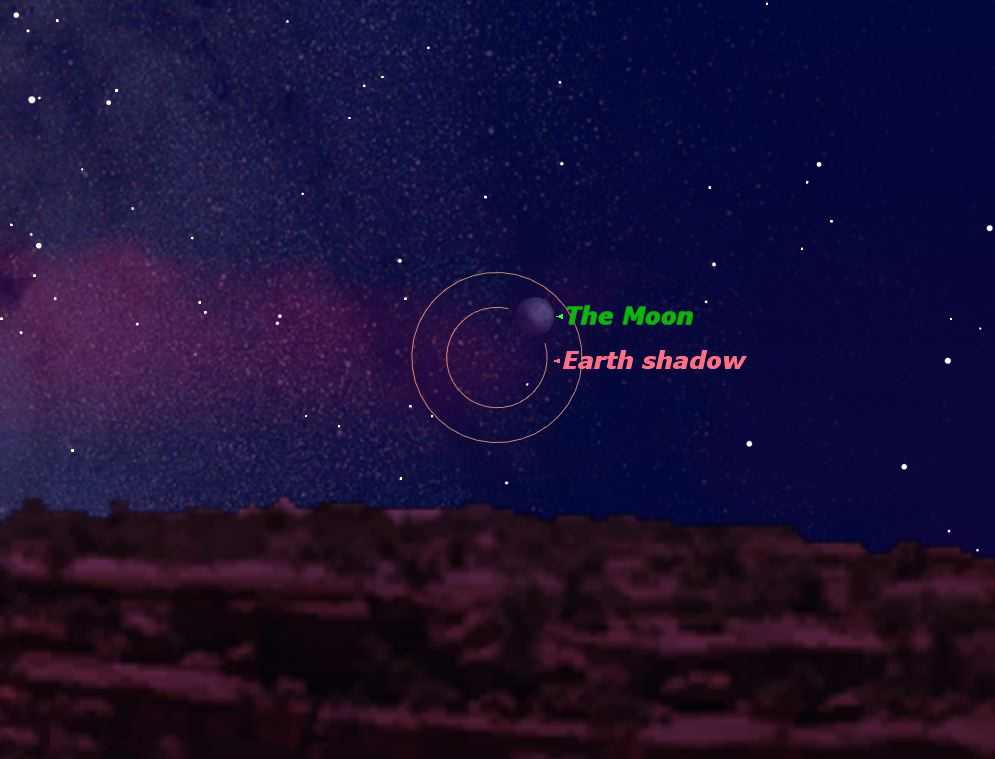 June 4, 2012, Partial Lunar Eclipse Sky Map