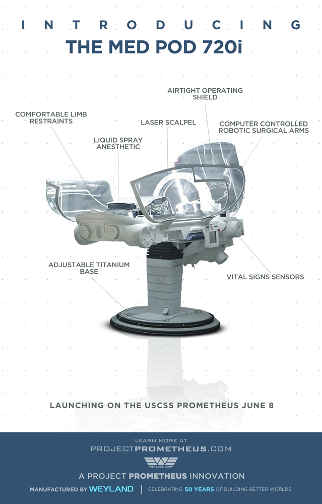 Introducing the Med Pod 720i