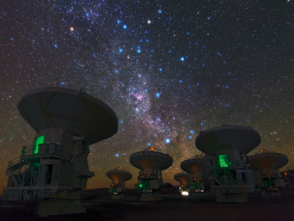 The Southern Milky Way Above ALMA