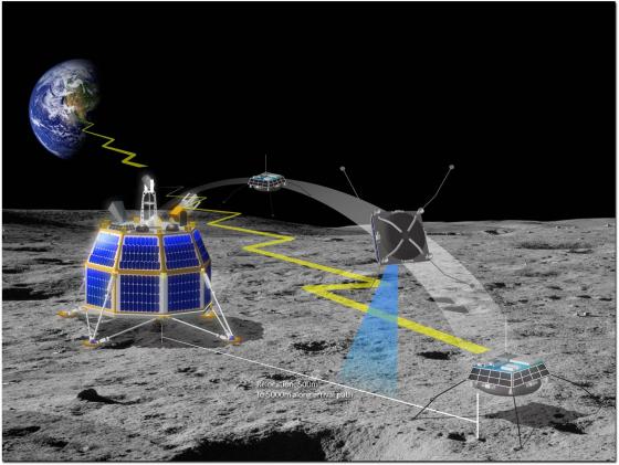 Moon Express