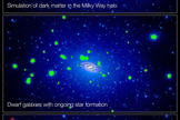 These illustrations, taken from computer simulations, show a swarm of dark matter clumps around our Milky Way galaxy. Image released July 10, 2012.