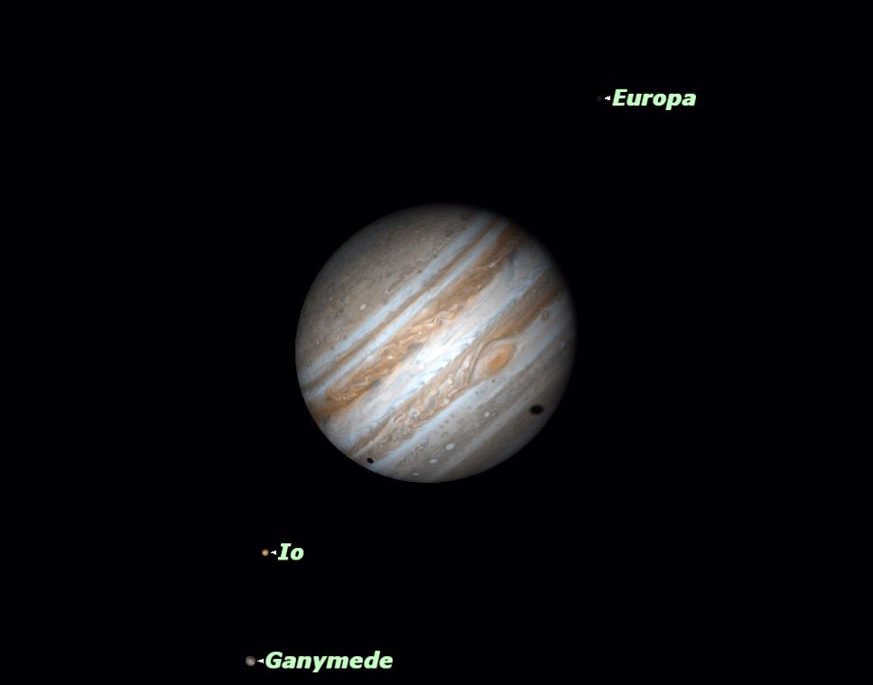 Double Shadow Transit on Jupiter