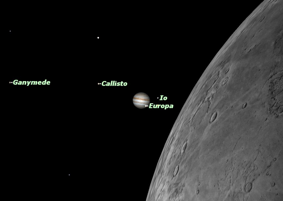 Jupiter Occulted by the Moon