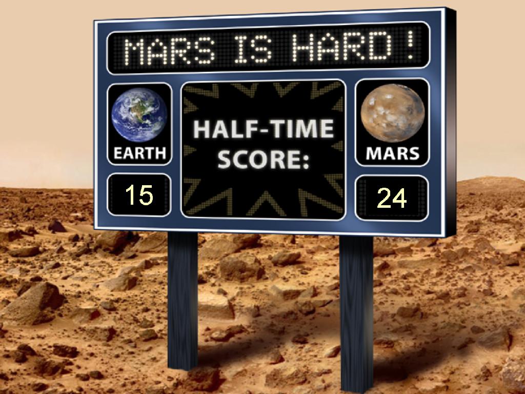 what is terraforming mars essay Terraforming is the process of making an alien planet, such as mars, more like earth so to have the ability of sustaining life the terraforming of mars proposes a. what is terraforming mars essay Terraforming is the process of making an alien planet, such as mars, more like earth so to have the ability of sustaining life the terraforming of mars proposes a.