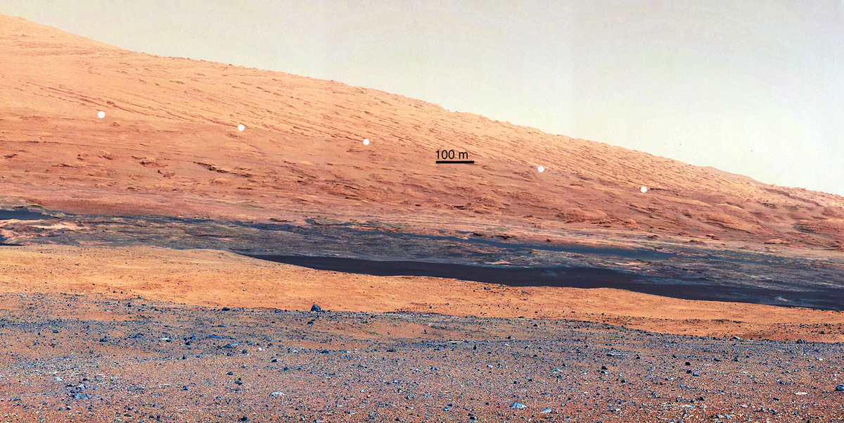 Getting to Know Mount Sharp (Annotated)