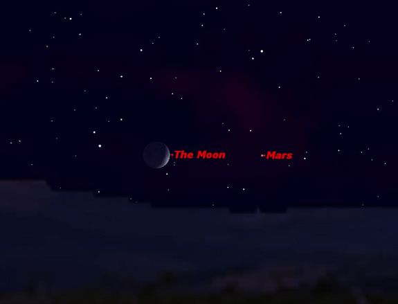 Mars and the moon in close proximity just after sunset on Sept. 19, 2012.