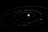 Asteroid 2012 QG12 at the closest approach