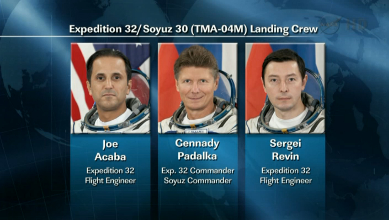 Expedition 32 Landing Crew