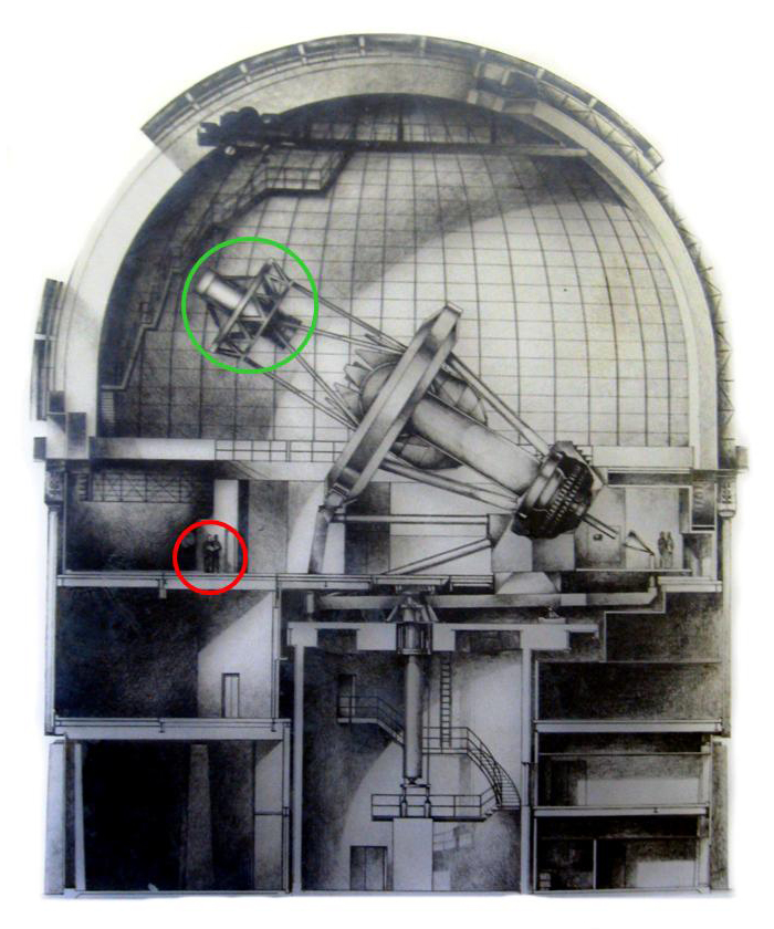Blanco Telescope in Chile
