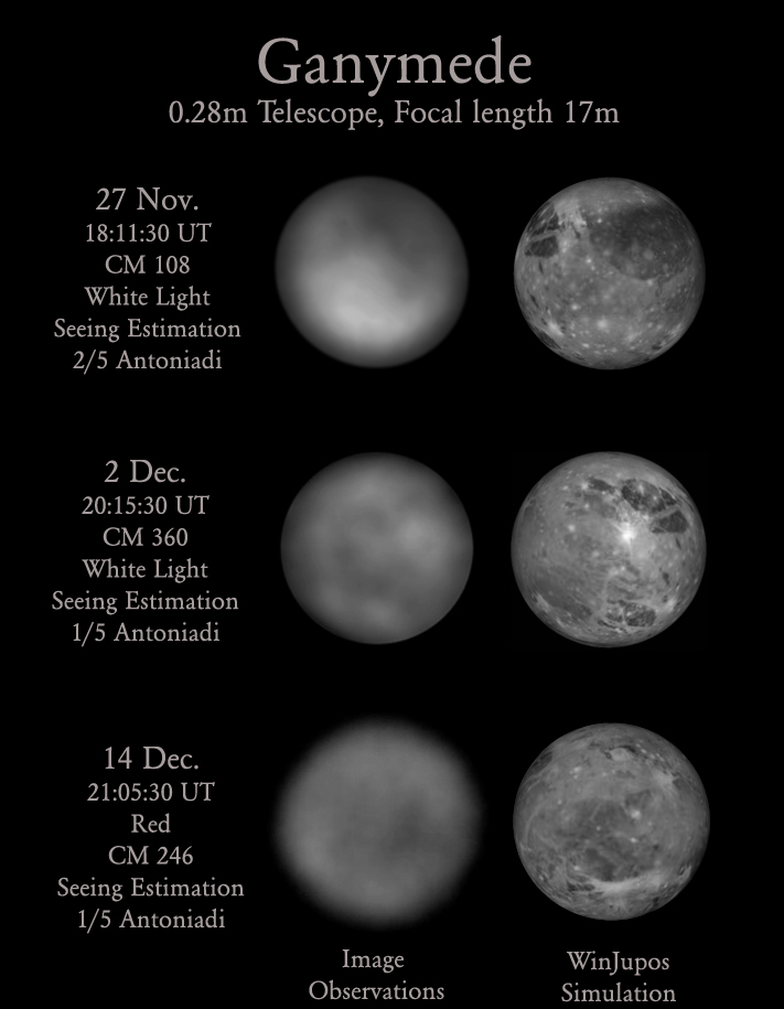 Amateur Map of Ganymede and Known Surface Features