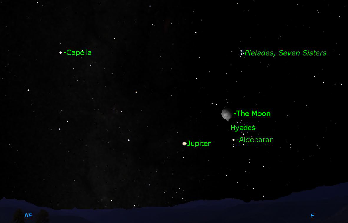 October 2012 Jupiter and Friends at Moonrise