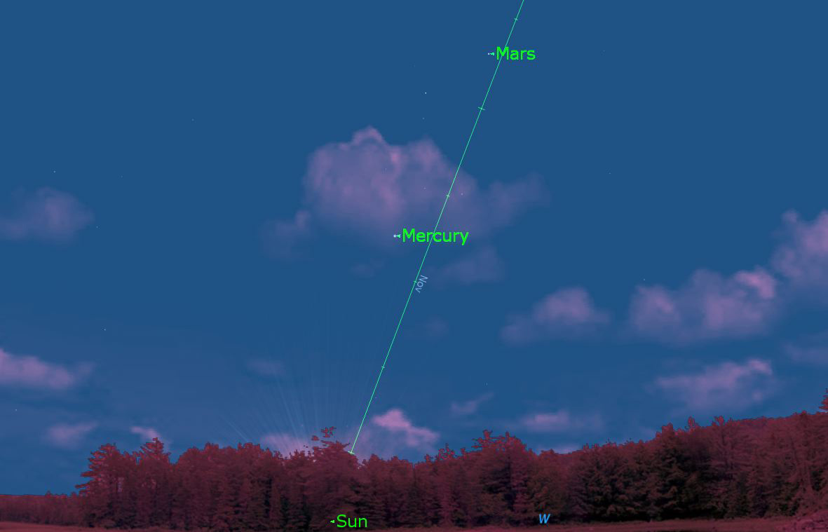October 2012 Mercury at Greatest Eastern Elongation #2