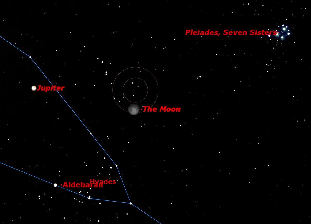 November 2012 Penumbral Eclipse of the Moon Sky Map