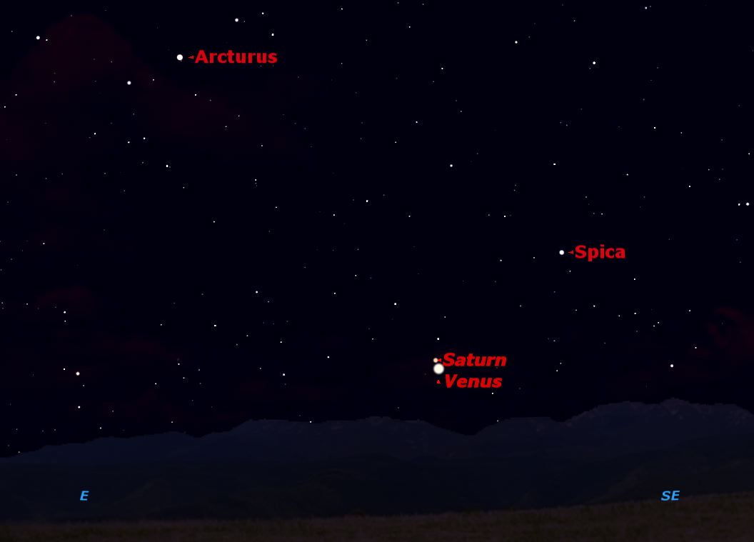November 2012 Venus and Saturn Sky Map