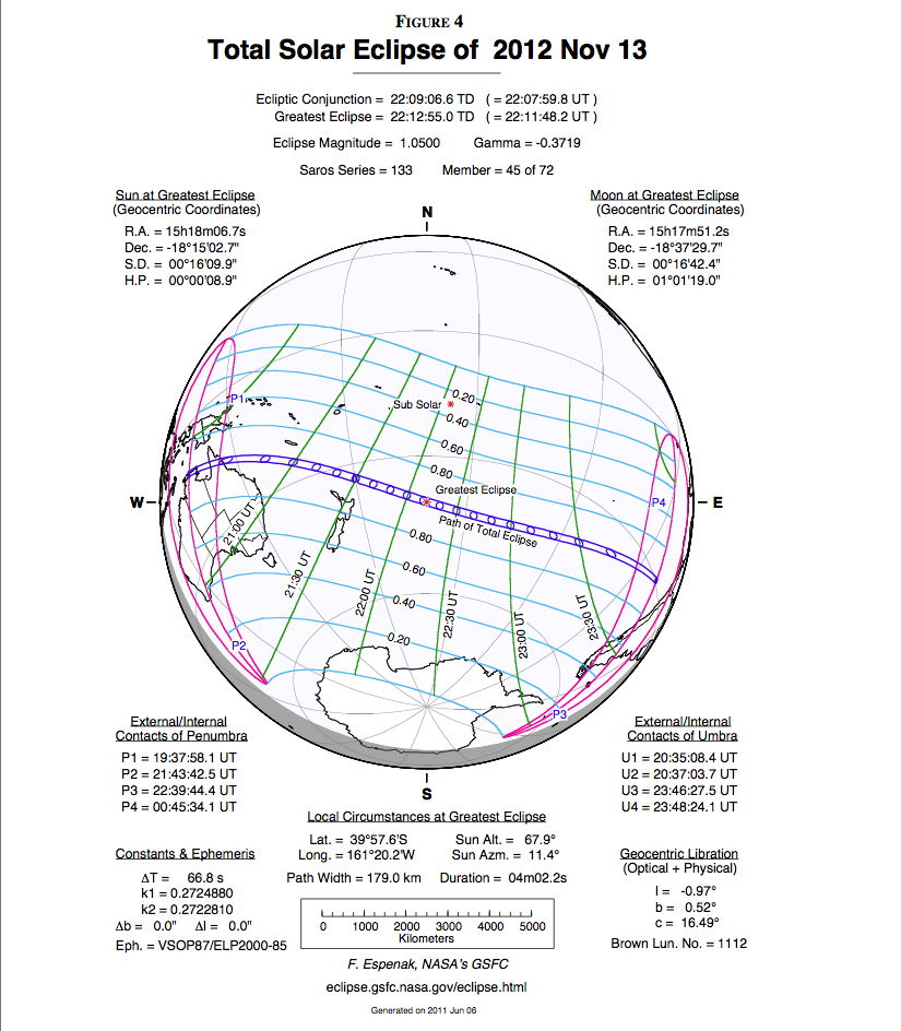 Solar Eclipse Nov. 2012 Map