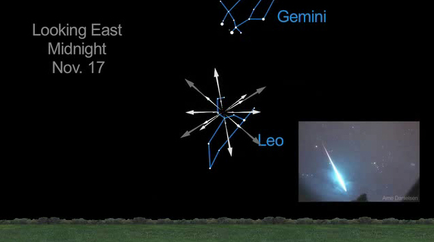 Leonid Meteor Shower 2012: Sky Map