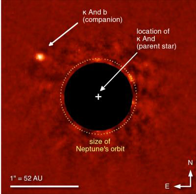 Super-Jupiter Kappa Andromedae
