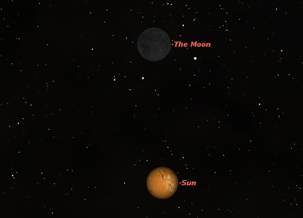 December 2012 New Moon