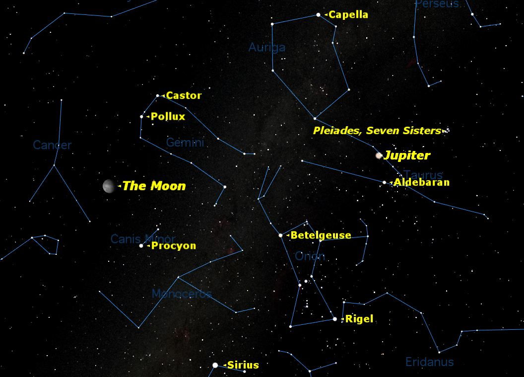 December 2012: Jupiter at Opposition
