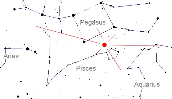 Looking south after sunset in mid-December. Meteors from the new shower, if any, would emerge from a radiant in the constellation Pisces.