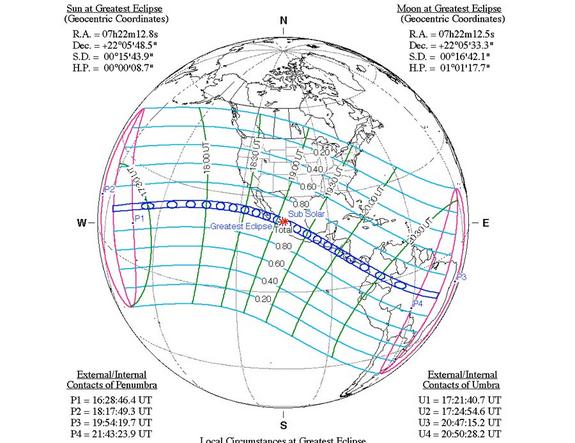 1991 Total Solar Eclipse