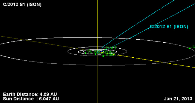 Comet ISON En Route: Jan. 21, 2013