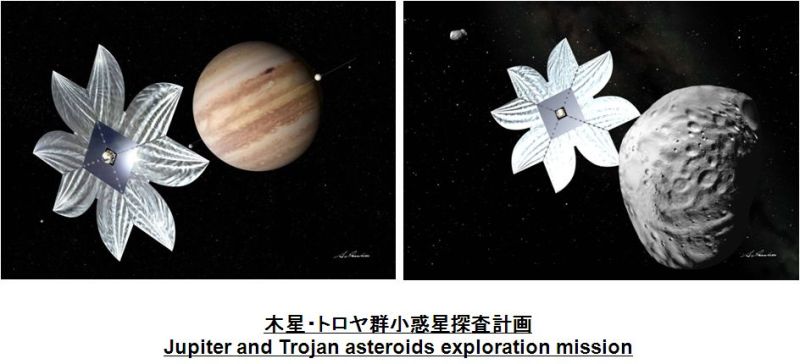 Japan's Solar Sail to Jupiter