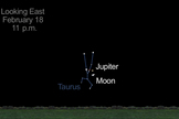 This NASA graphic depicts the location of the planet Jupiter and the moon as they will appear close together in the eastern night sky at 11 p.m. (your local time) on Feb. 18, 2013.