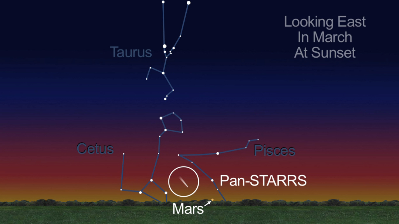 Comet Pan-STARRS March 2013