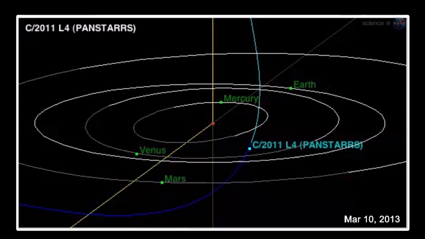 Comet Pan-STARRS on March 10, 2013