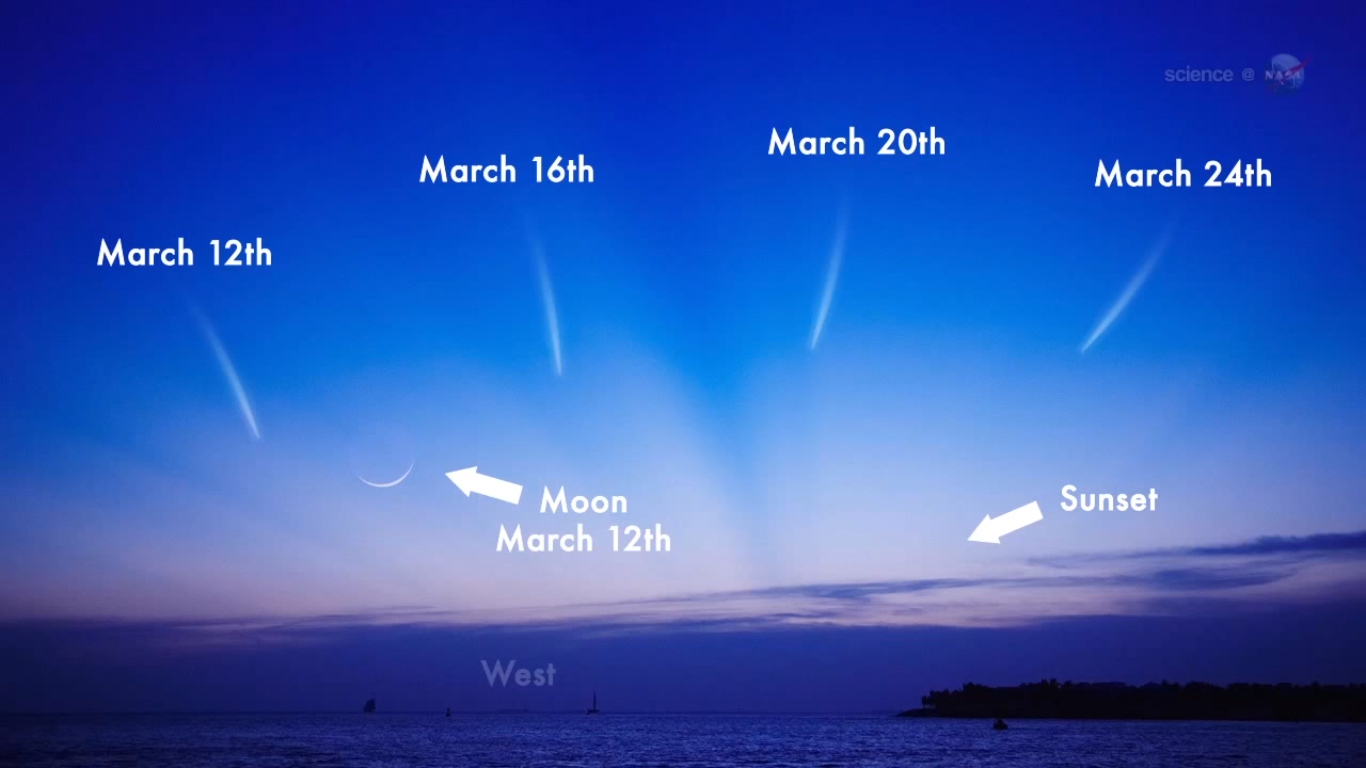 Comet Pan-STARRS in Night Sky: March 2013