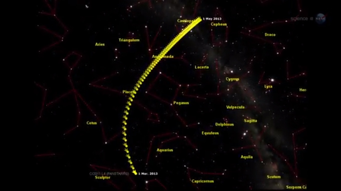 Comet Pan-STARRS Night Sky Path: 2013
