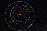 The orbits of the Russian meteor and Asteroid 2012 DA14 are nothing alike meaning they are not related.