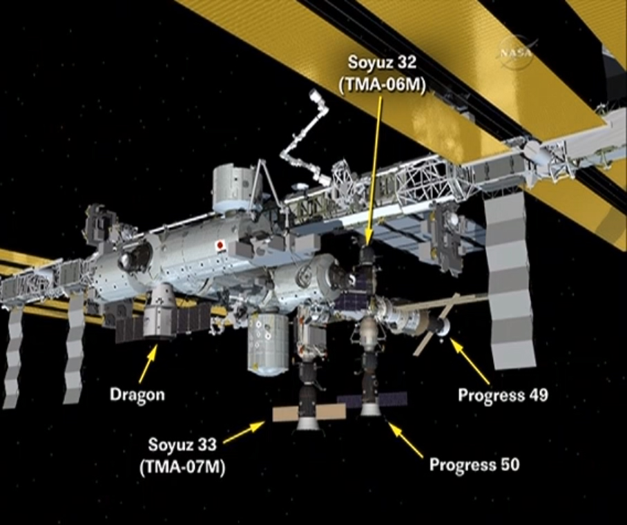 Dragon and Other Visiting Spacecraft: CRS-2