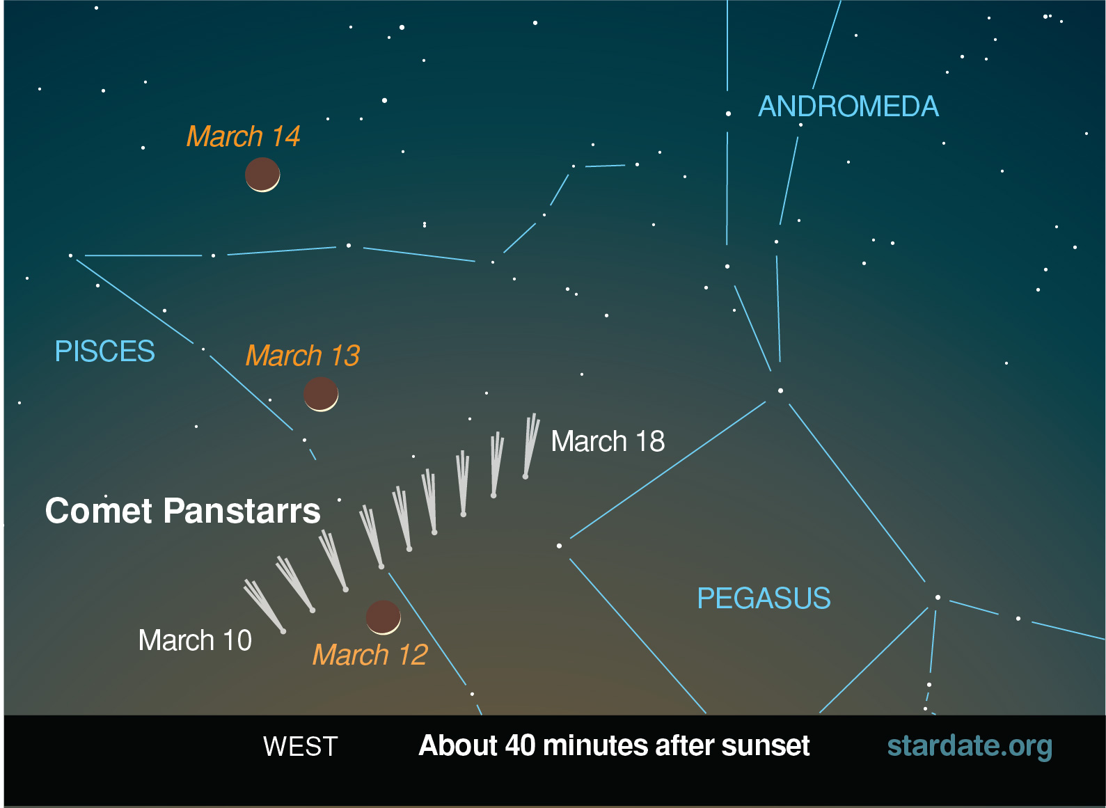 Image result for comet panstarrs images