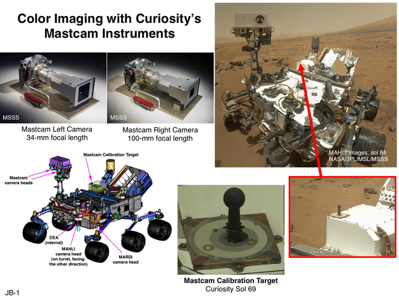 Mast Camera and Its Calibration Target on Curiosity Rover