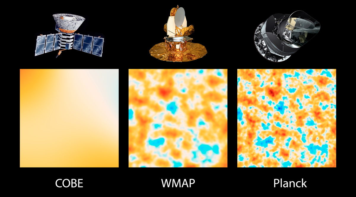 The Universe Comes Into Sharper Focus